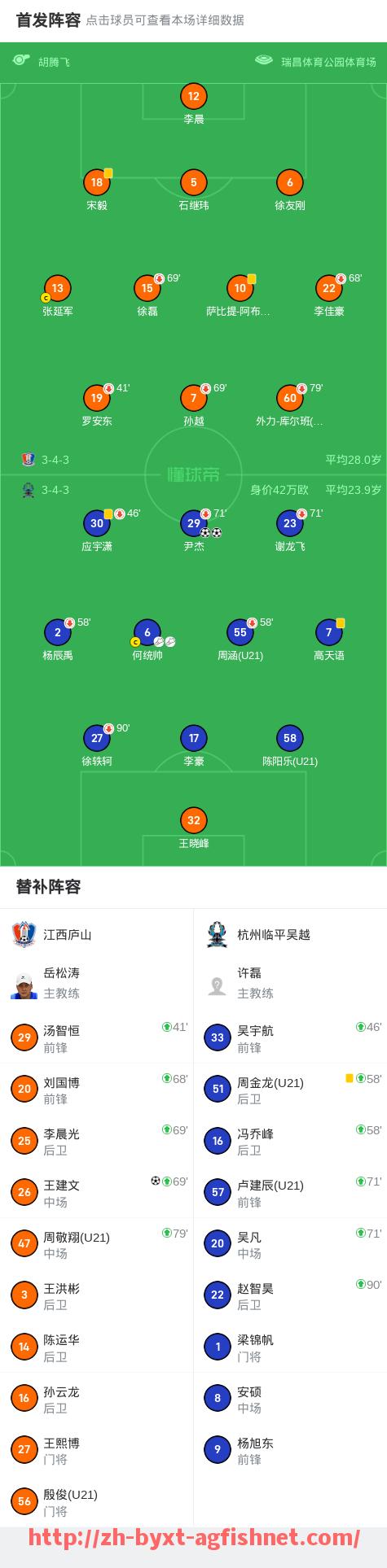 AG捕鱼王官网-西甲超级联赛积分榜球队排名详细统计